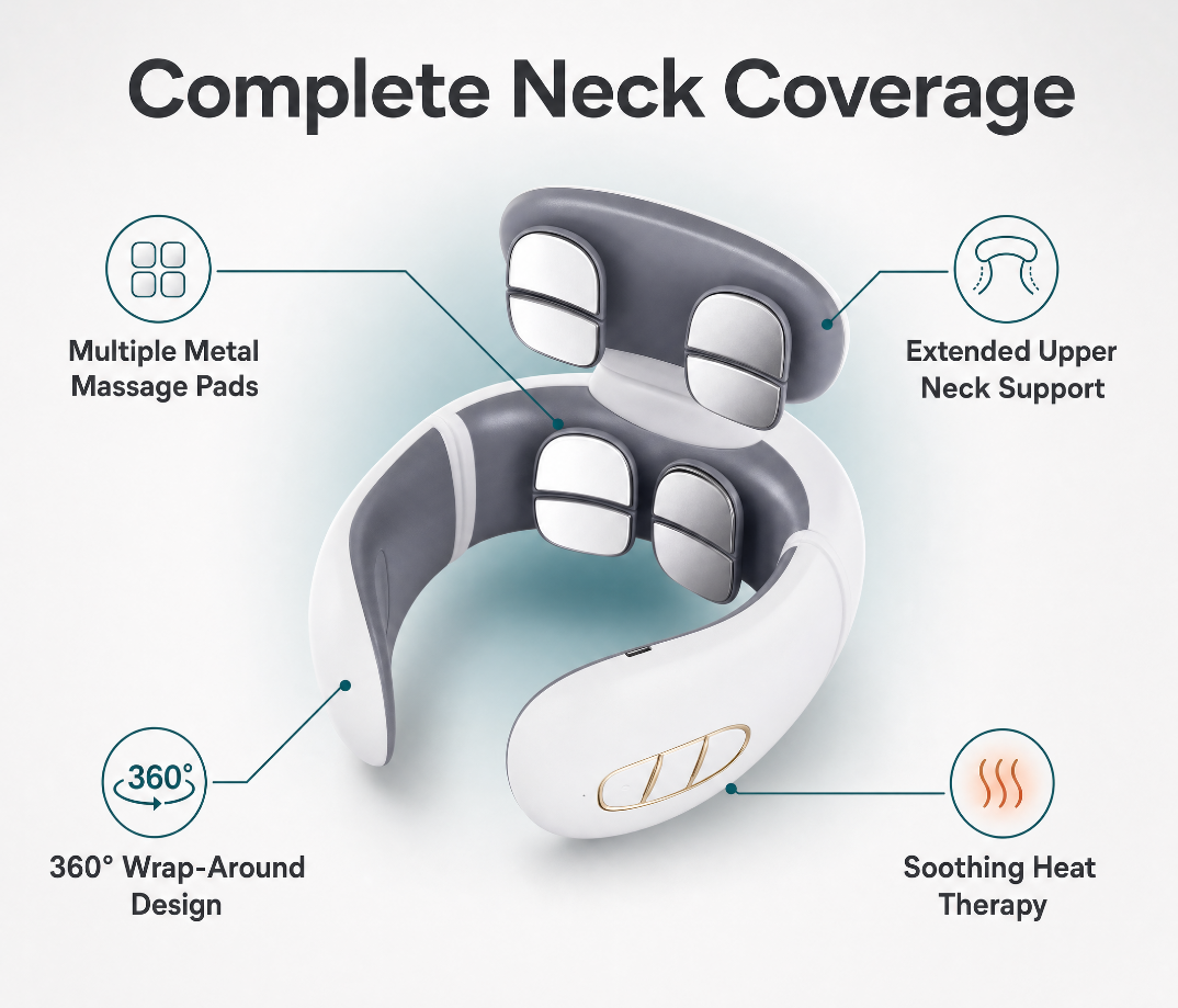 Neck & Shoulder Massager with Multiple Pads – 360° Wrap-Around Massage